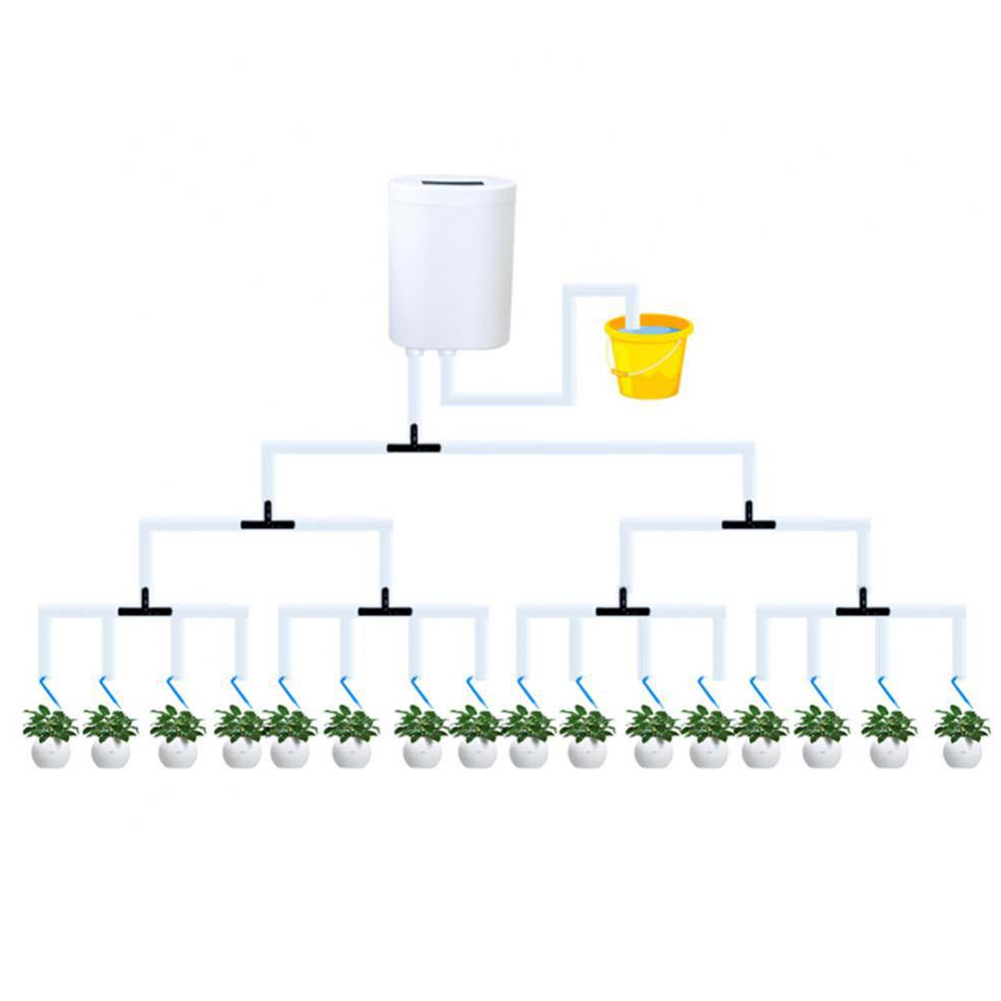Automatic Plant Flower Waterin - Home Improvement With Tim Allen ulasan dan harga
