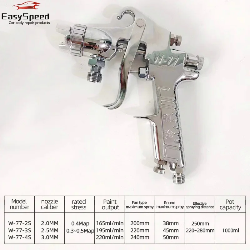 Original W77 Paint Spray Gun P - Spray Paint Primer ulasan dan harga