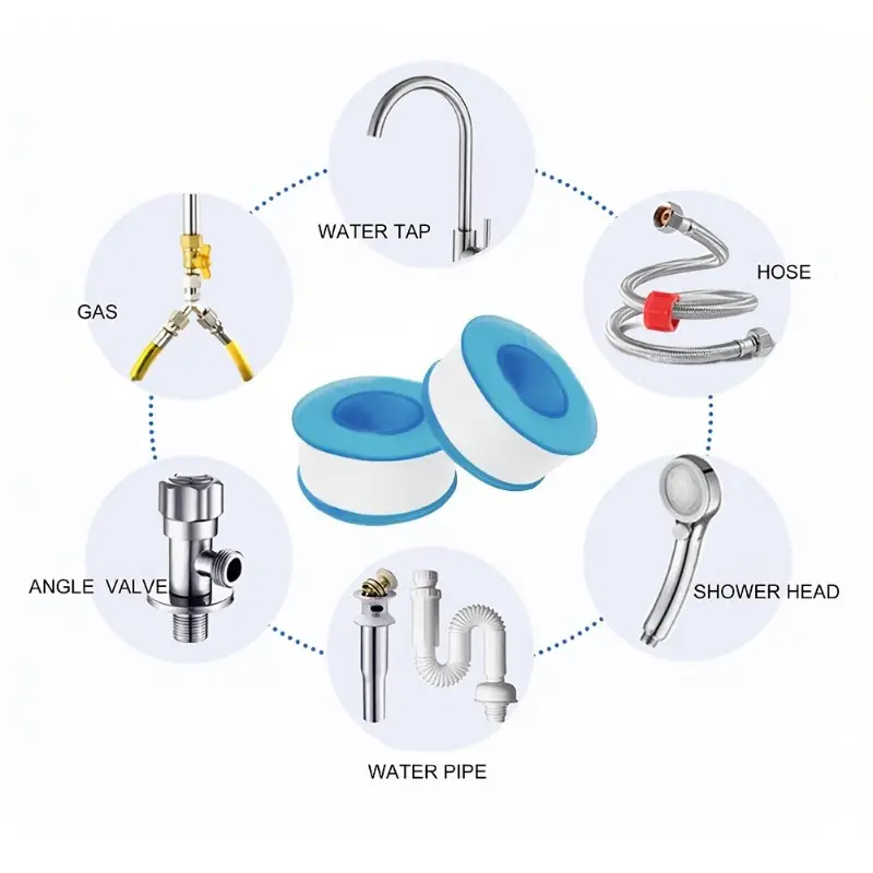 PTFE threaded sealing tape, pi - Plumbing Tape Ptfe ulasan dan harga