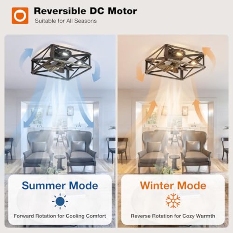 Caged Low Profile Ceiling Fans - Ceiling Fan Mount ulasan dan harga