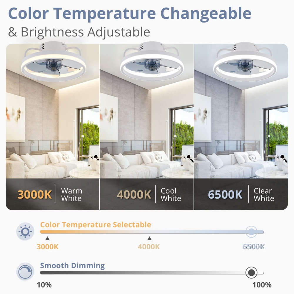 Fan Ceiling Light LED Ceiling  - Ceiling Fan Mount ulasan dan harga
