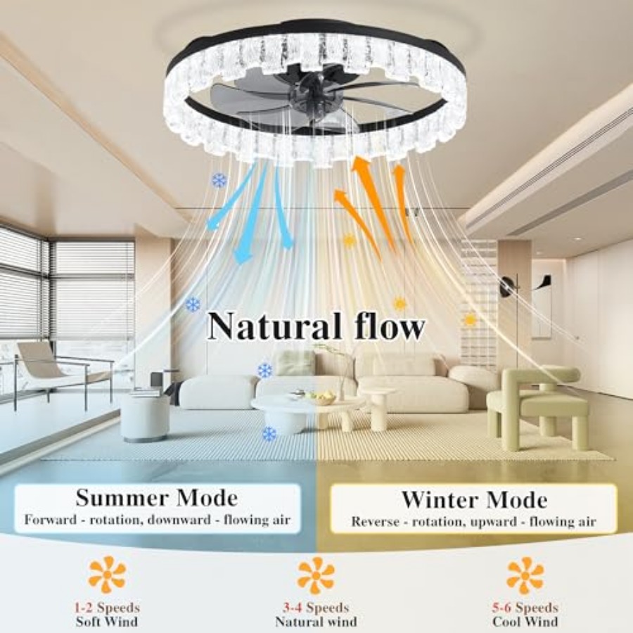 Ceiling Fans with Lights and R - Ceiling Fan Mount ulasan dan harga
