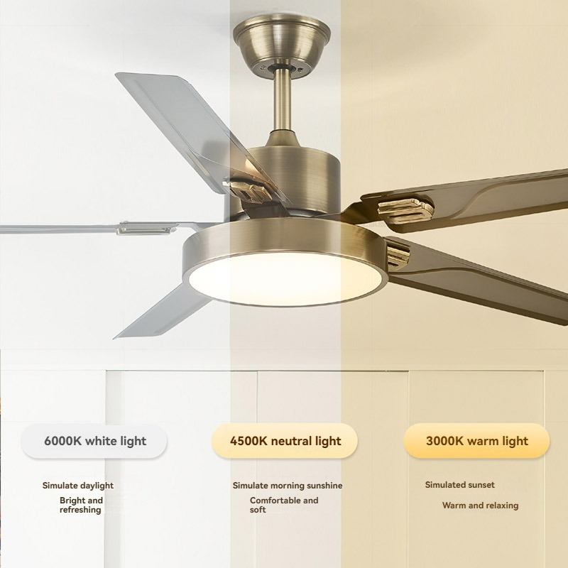 Retro Ceiling Fan with Light,  - Ceiling Fan Mount ulasan dan harga