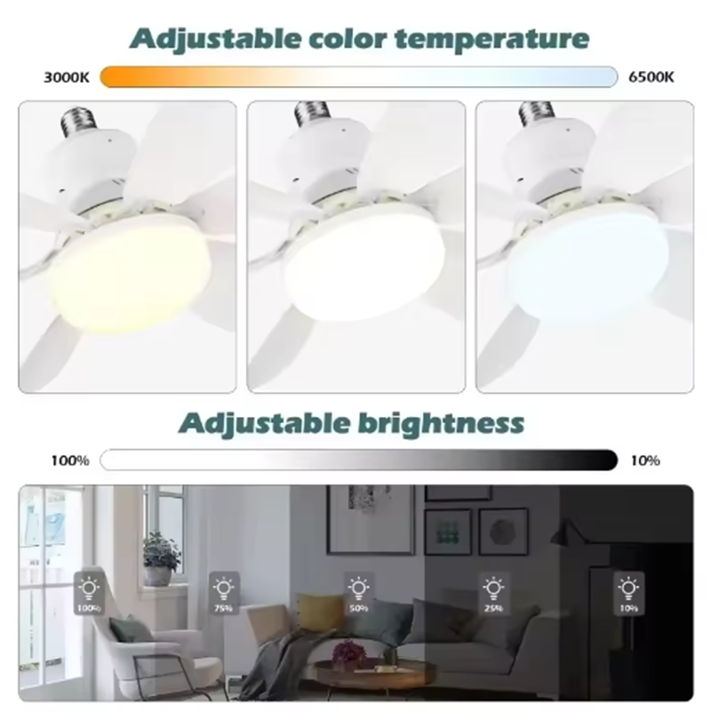 2026 E27 LED Ceiling Fan Light - Ceiling Fan Mount ulasan dan harga
